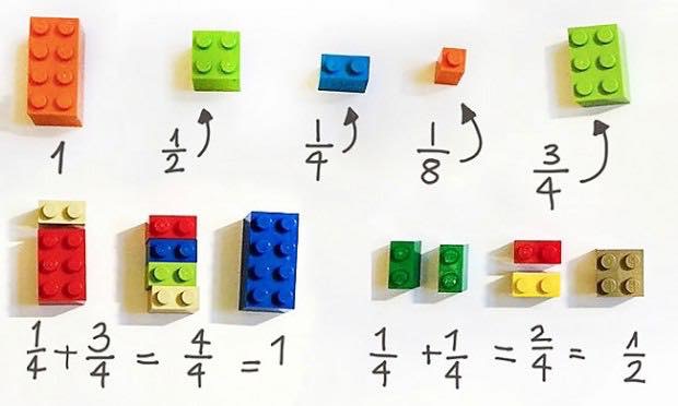 pictures of lego bricks used to help with counting